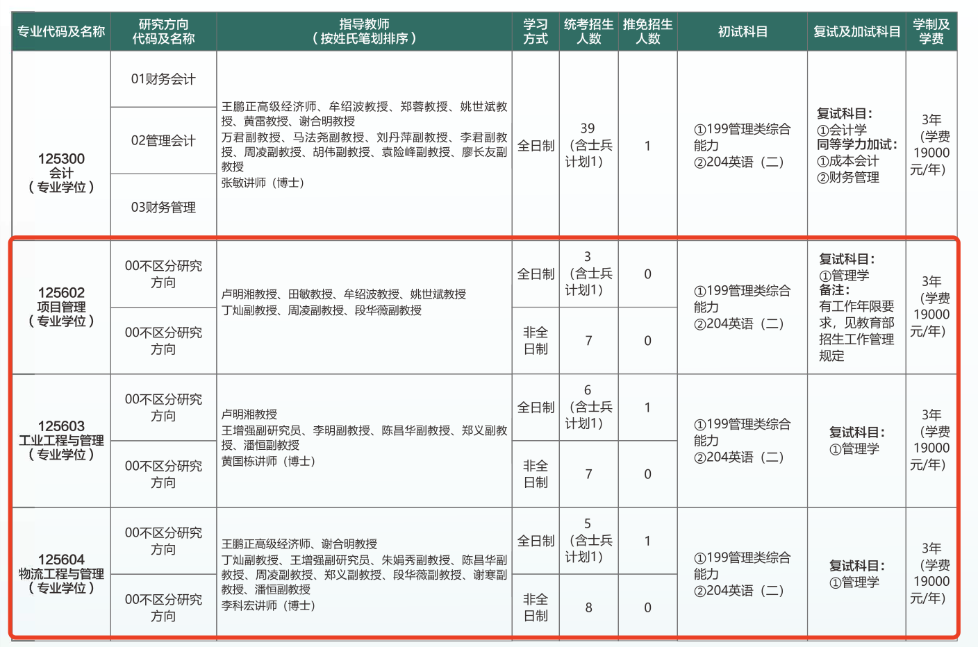 西华大学2024年MEM工程管理硕士招生简章