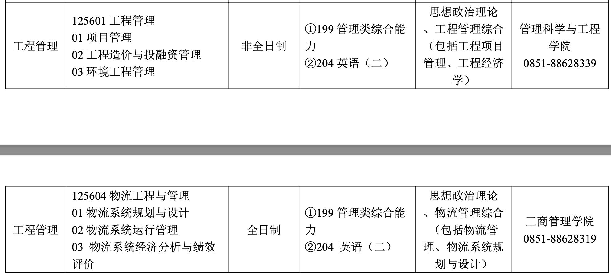 贵州财经大学2024年MEM工程管理硕士招生简章