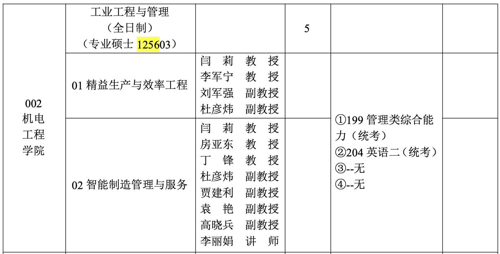 西安工业大学2024年MEM招生简章（125603、125604）