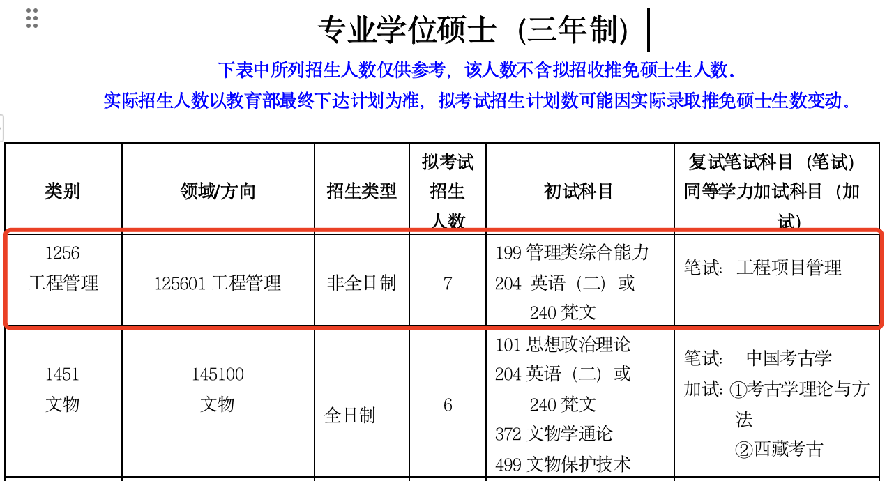 西藏民族大学2024年MEM工程管理招生简章