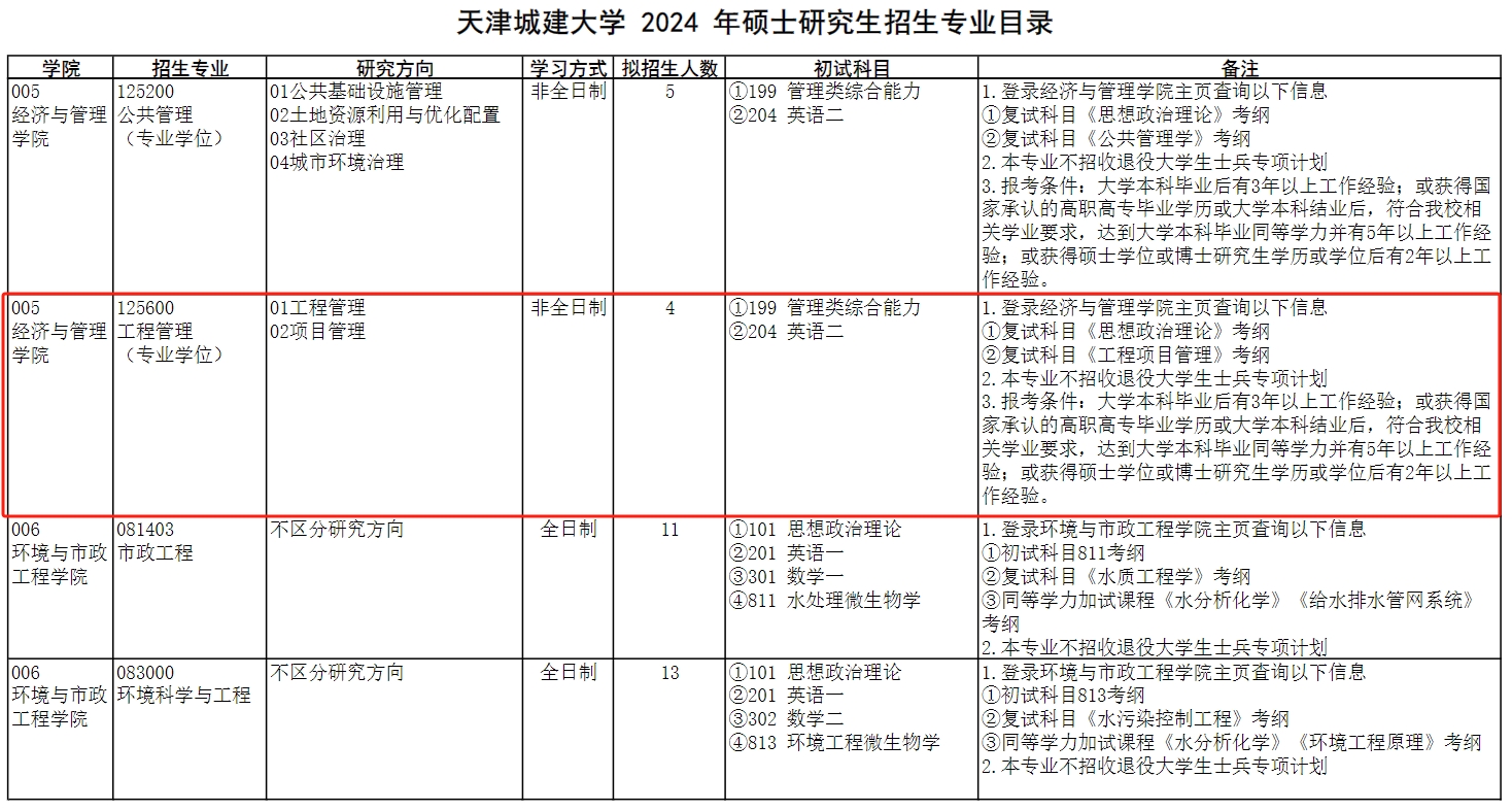 天津城建大学2024年MEM工程管理硕士招生简章