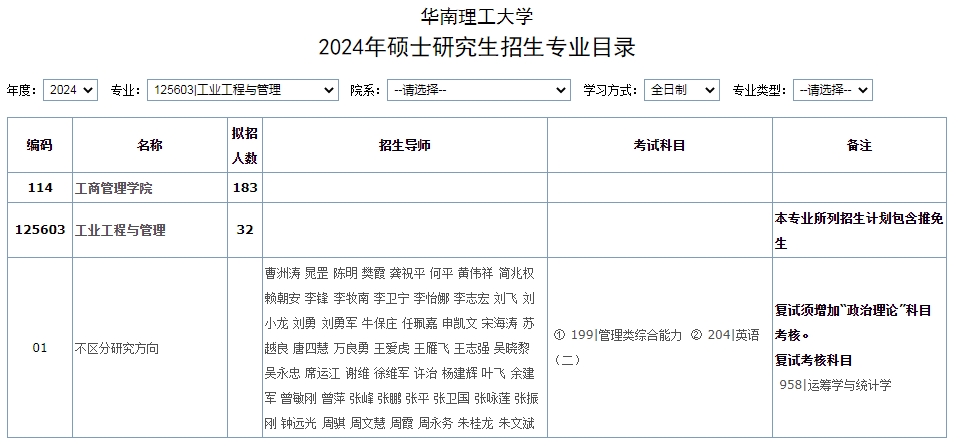华南理工大学2024年MEM招生简章（125603、125604）