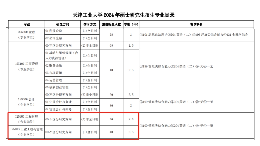 天津工业大学2024年MEM（125601、125603）招生简章