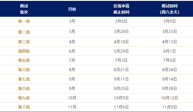 华东师范大学2025年MEM预审优选计划启动！