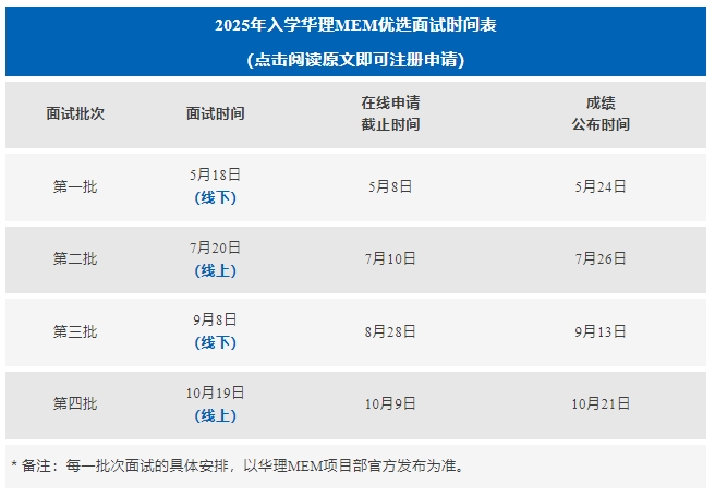 2025年入学华东理工大学工程管理硕士(MEM)优选申请开始啦