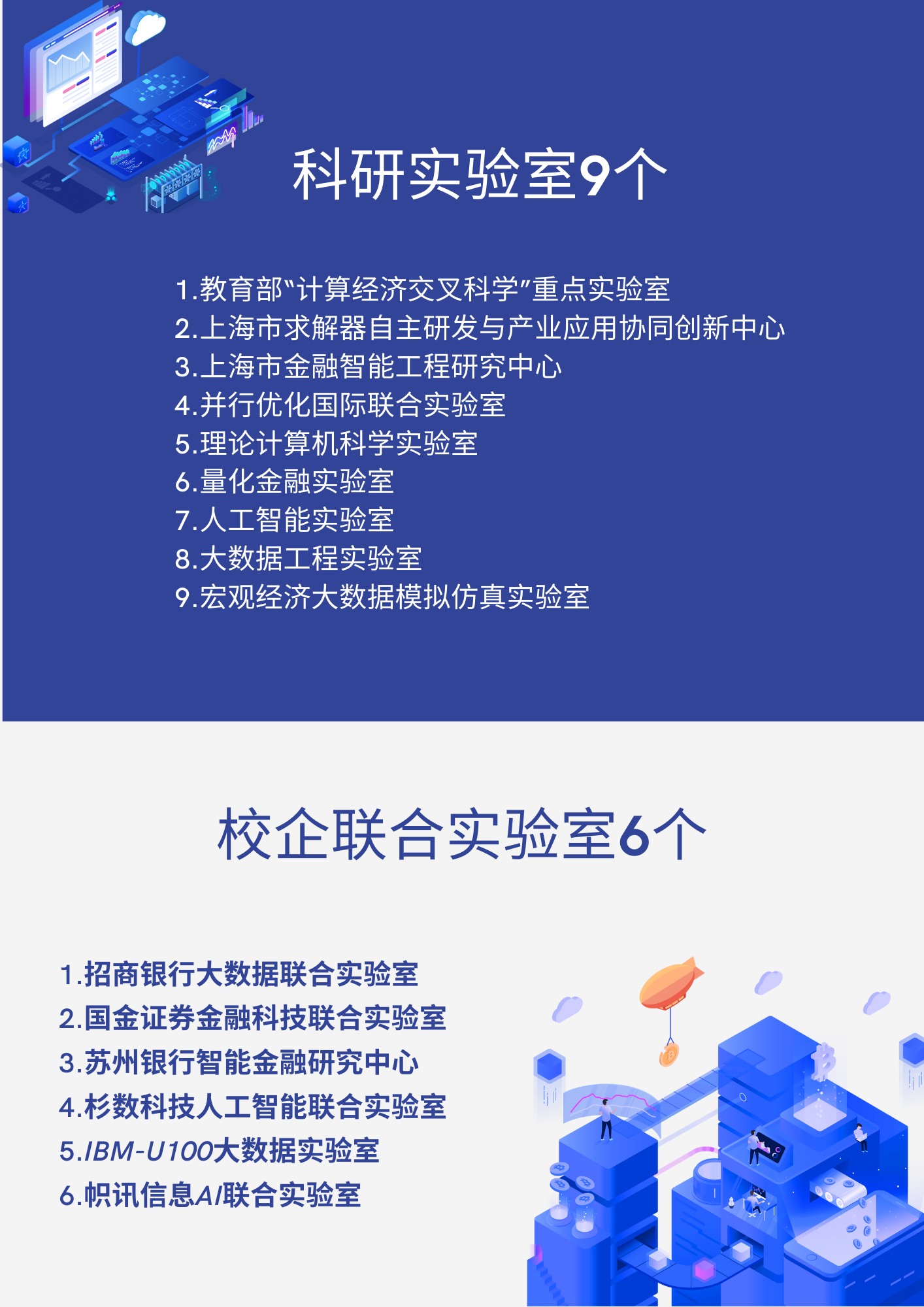 上海财经大学2025年工程管理硕士(MEM)(非全日制)招生简介