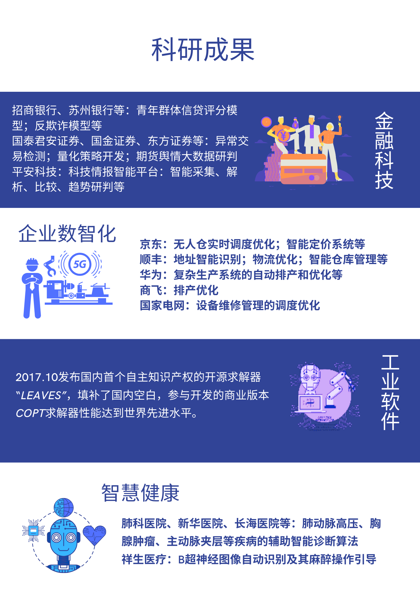 上海财经大学2025年工程管理硕士(MEM)(非全日制)招生简介