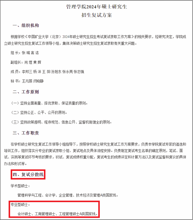 中国矿业大学（北京）2024年MEM复试分数线