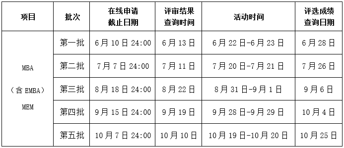2025年西北工业大学MEM优秀学员夏令营活动通知