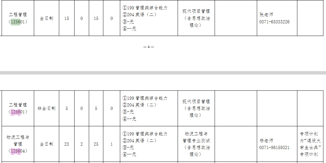 河南财经政法大学2025年MEM（125601、125604）招生简章